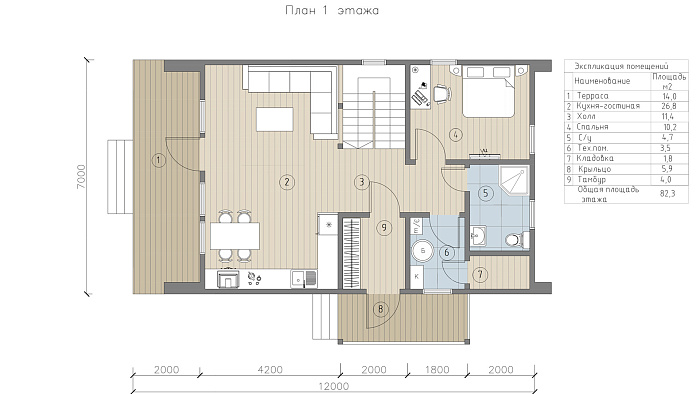 Гава планировка